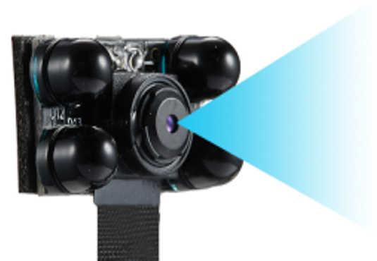 V4B Full HD Night Vision Smart WIFI IP Ribbon Camera